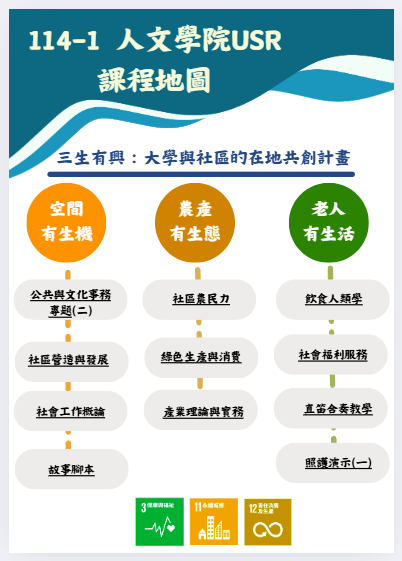 114-1課程地圖