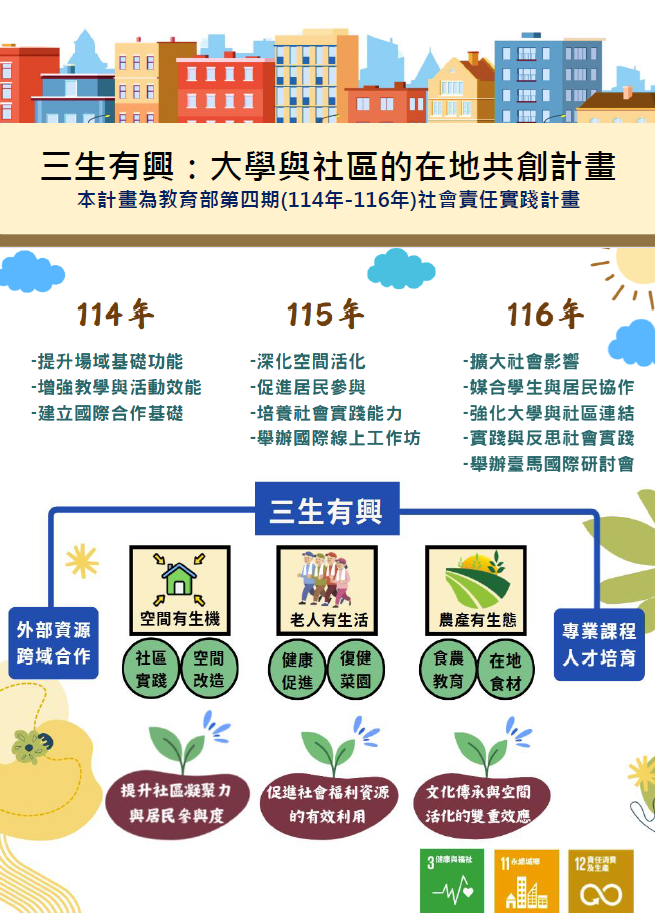 本計畫第四期114年-116年計畫簡介