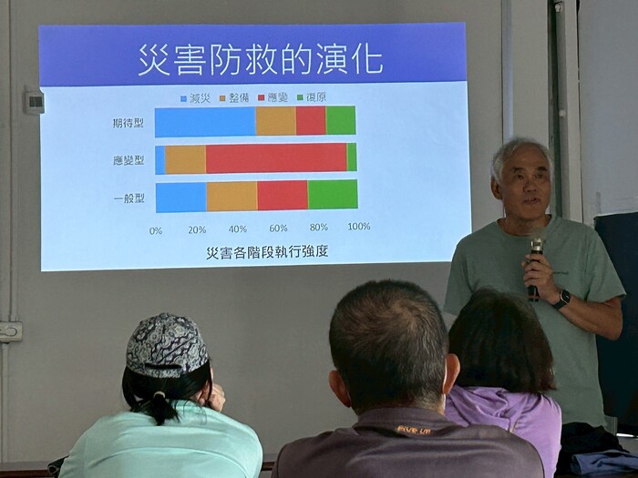 05/03 防災科學營 活動照片